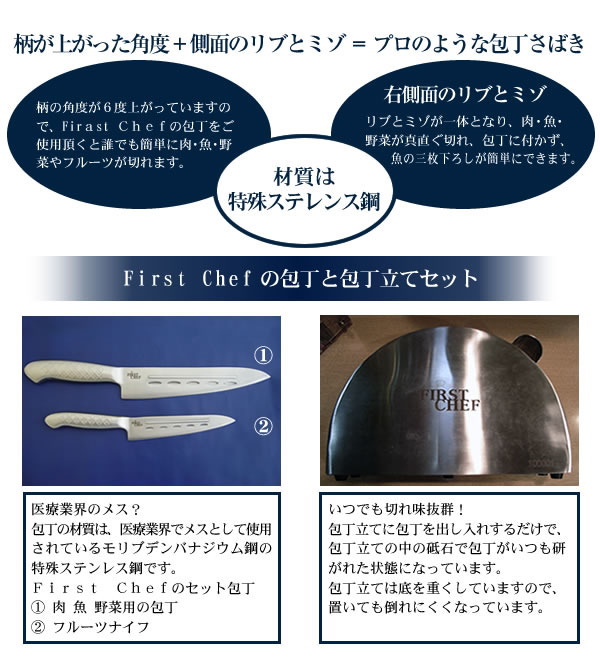 材質は特殊ステンレス鋼!