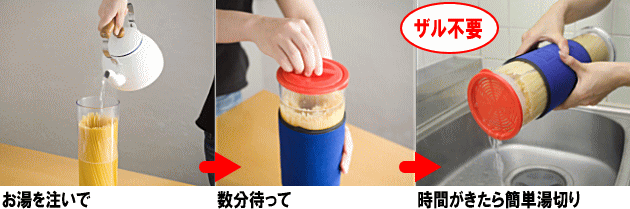 �g�������ȒP�I