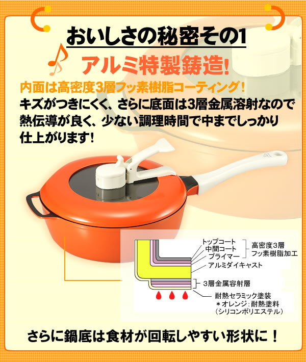 �A���~��������